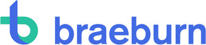 Braeburn Announces Publication of a Post Hoc Analysis of Data from Patients Using Fentanyl Treated with BRIXADI in a Phase 3 Efficacy and Safety Study