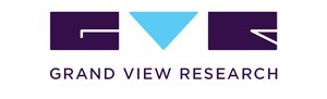 Specialty chemicals industry statistics &amp; trends: Soon to be a US$ 1 trillion market by 2025: Horizon Databook by Grand View Research, Inc.