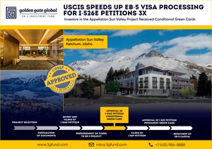 Golden Gate Global Reports Threefold Improvement in EB-5 Visa Processing Time