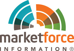 Cream of the Crop: This Year's Surprise Winner Outperforms the Competition in both Customer Loyalty and Trust in Market Force QSR Study