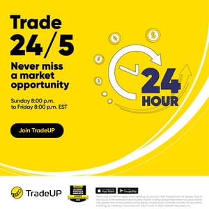 Enjoy Round-The-Clock Trading From TradeUP